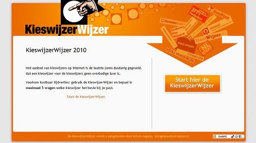 Een kieswijzer voor.. de kieswijzer