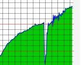 En al weer een landelijke internetstoring