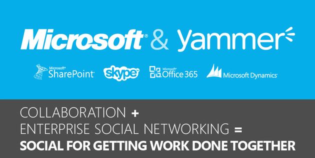Enterprise social: 1 jaar na acquisitie Yammer komt Microsoft met update