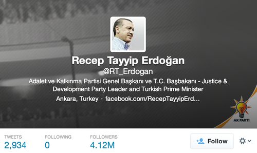 erdogan
