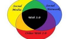 Europa denkt na over Web 3.0