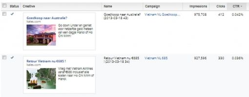 Facebook Ads campagne