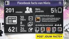 Facebook Facts: analyse van je Facebook gedrag