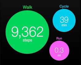 Facebook neemt 'Activity tracking app' Moves over
