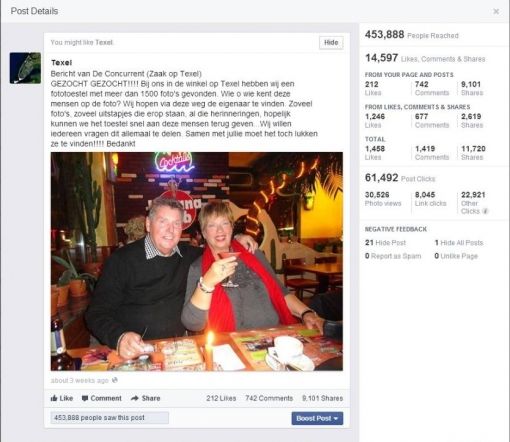 Facebookresultaten Camera van Texel
