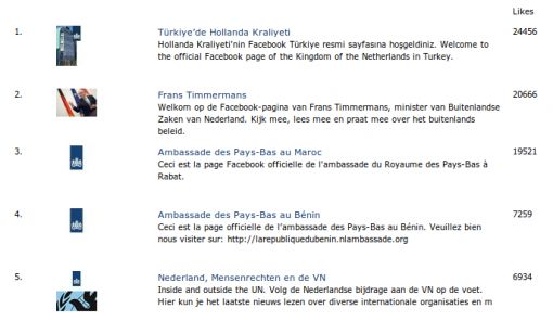 fb-buza1