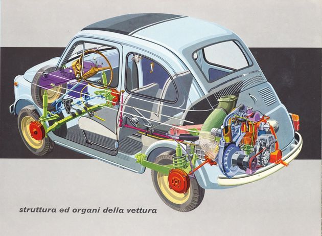 Fiat 500 - 33
