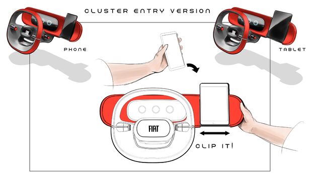 Fiat-Panda-Concept-cluster