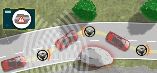Ford gaat testen met 'Obstacle Avoidance'-technologie