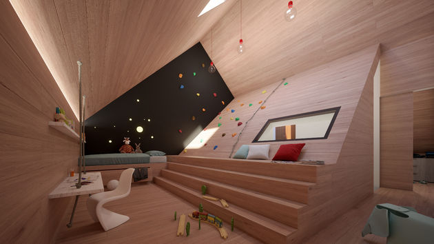 funda Huis doorzonzolder
