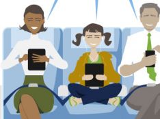 Goedkeuring van Europese Commissie voor 3G/4G in vliegtuigen