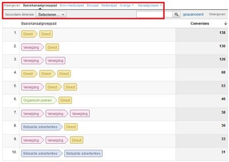 google-analytics-multi-channel-funnels4