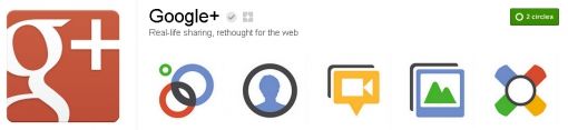Google+ eind 2012 400 miljoen gebruikers