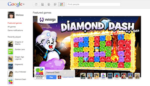 Google+ Games, what's next Google ?