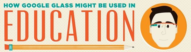 Google Glass in de klas [infographic]
