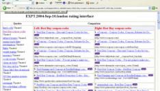 Google Quality Rater Guidelines uitgelekt
