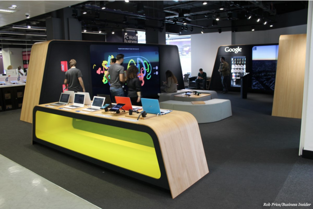 google-retail