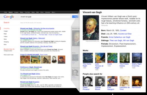 Google rolt Knowledge Graph uit in Nederland