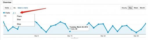 GoogleAnalyticsAprilFools