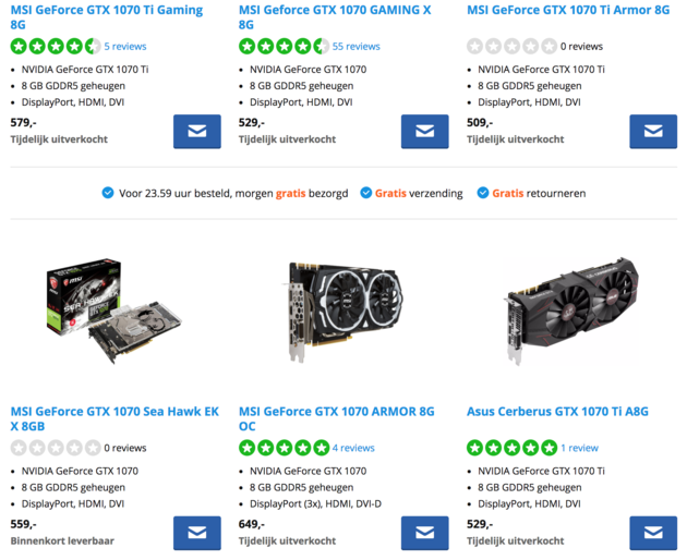 gpu-uitverkocht