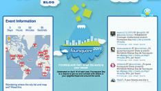 Groninger middenstand omarmt Foursquare Day