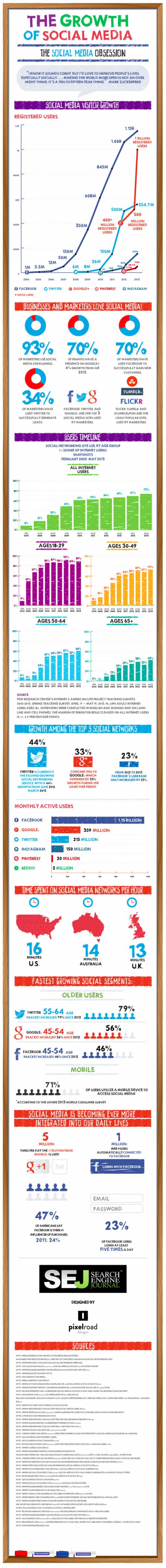 growth-of-social-media-infographic