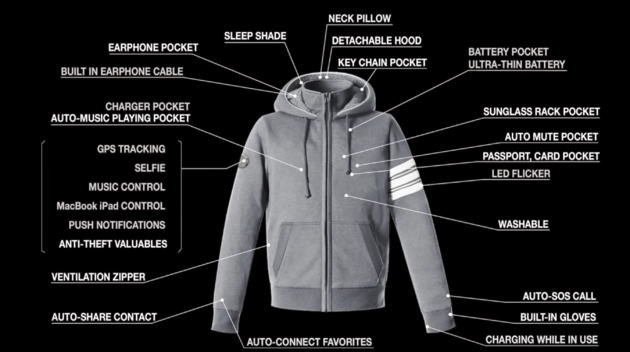 hallam-jacket-functies