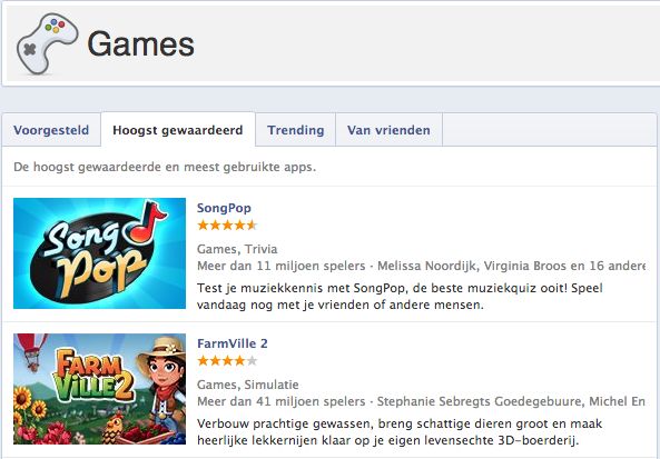 Het jaar van Facebook en Sociale Games [Infographic]