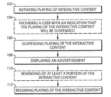 Het patent dat games kapot zou maken