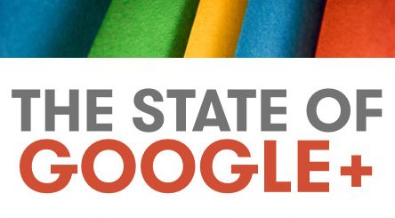 Hoe is het nu met Google Plus?