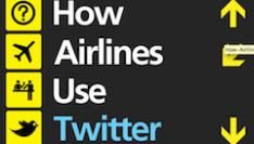 Hoe Luchtvaartmaatschappijen Twitter gebruiken [Infographic]