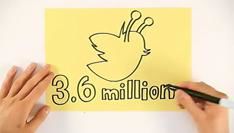 Hoe Turkcell 3.6 miljoen mensen bereikte met een Twitter competitie