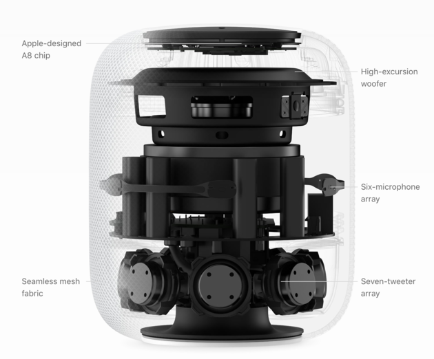 homepod-binnenkant