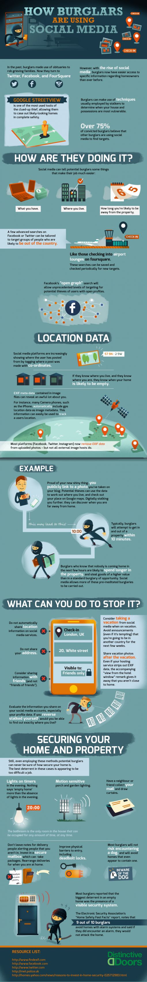 How_Burglars_Are_Using_Social_Media