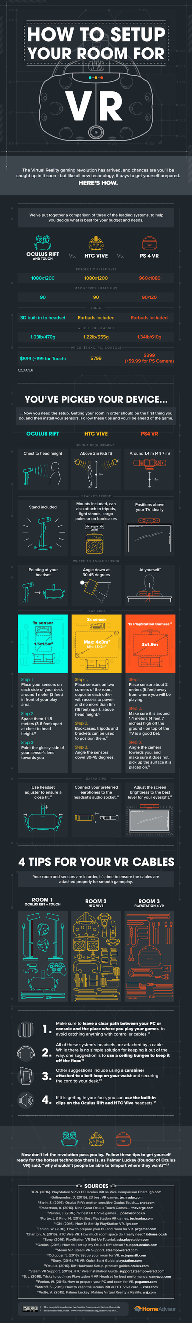 How-to-setup-your-room-for-VR