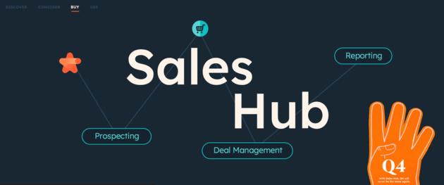 Hub Spot Sales Hub
