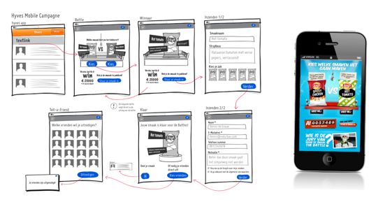 Hyves start eerste sociale mobiele campagne