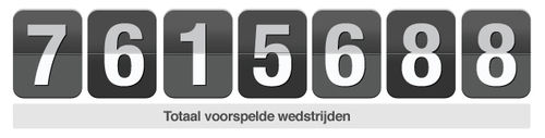 Hyves Voorspellen nu al groot succes