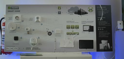 ibm_ifa_smarthome