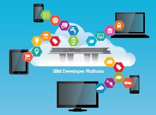 IBM pompt 1 miljard dollar in verder uitbreiden van haar cloudoplossingen