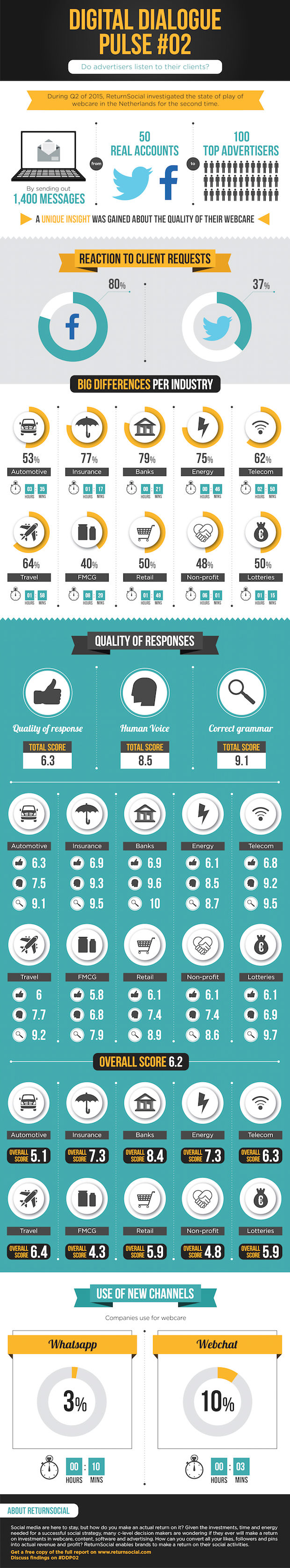 infographic_