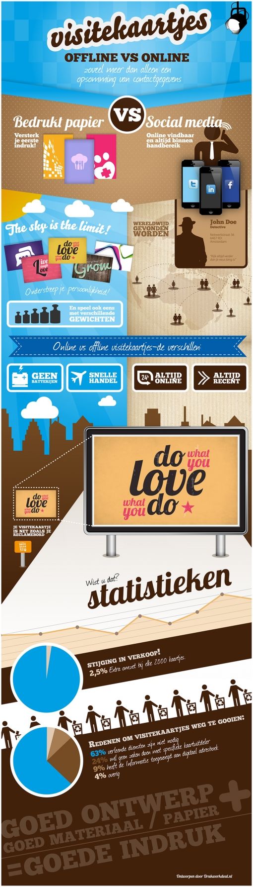infographic