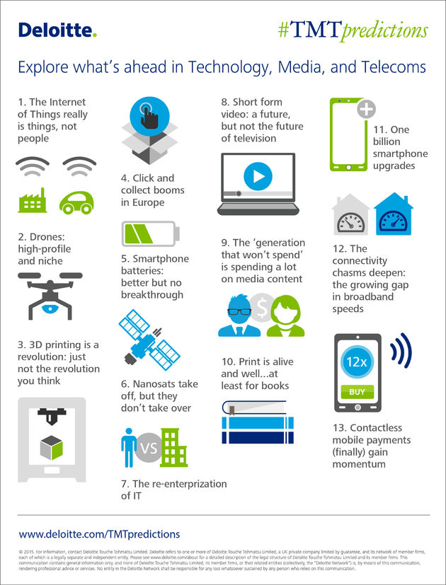 Infographic-2015