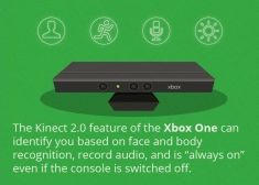 Infographic: Cybercrime vs. de grote game consoles