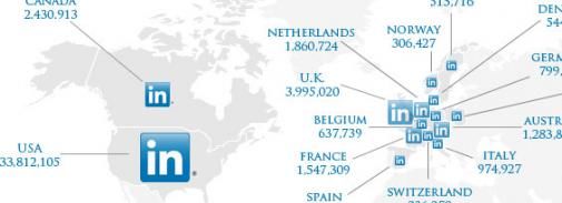 Infographic: Hoe staat LinkedIn er voor?