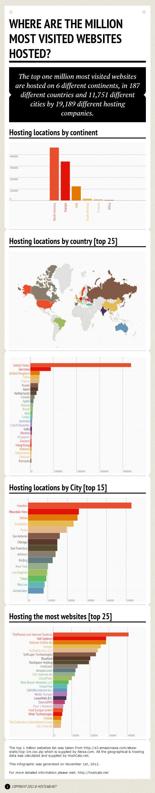 infographic_light