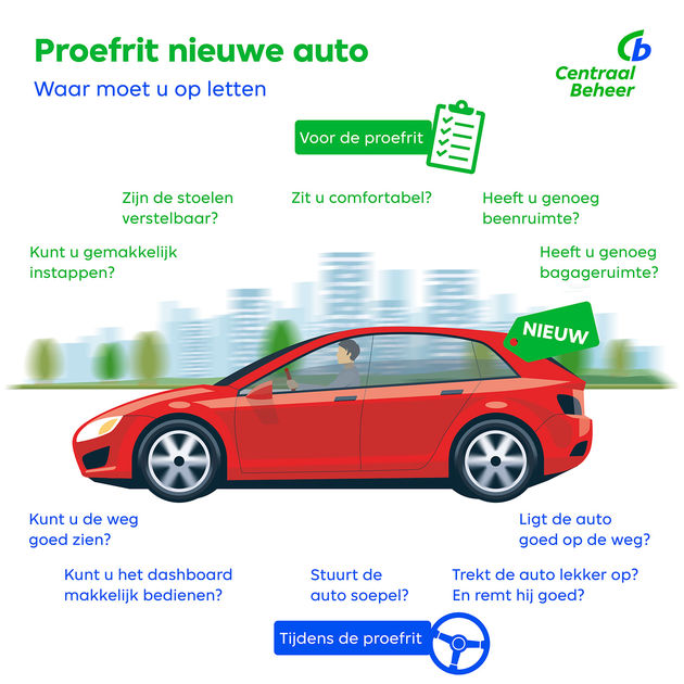 infographic proefrit nieuwe auto_1500x1500px