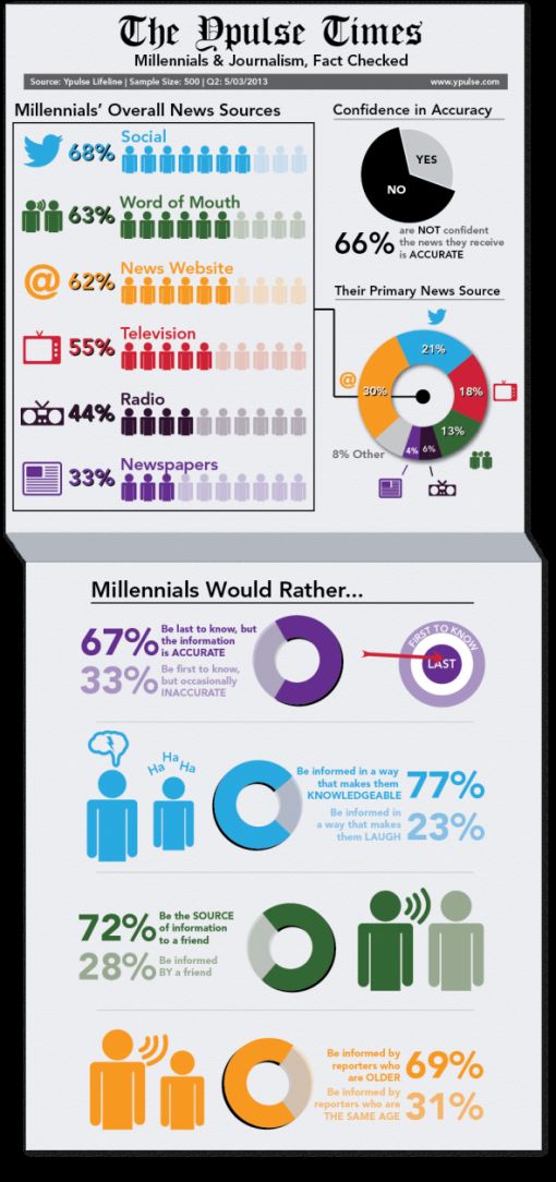 Infographic_v2-01_(1)_591_1257