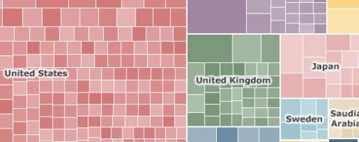 Infographic: waar staan 's-werelds krachtigste supercomputers?