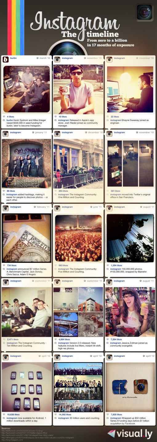 InstagramFromZerotoaBillion_w510